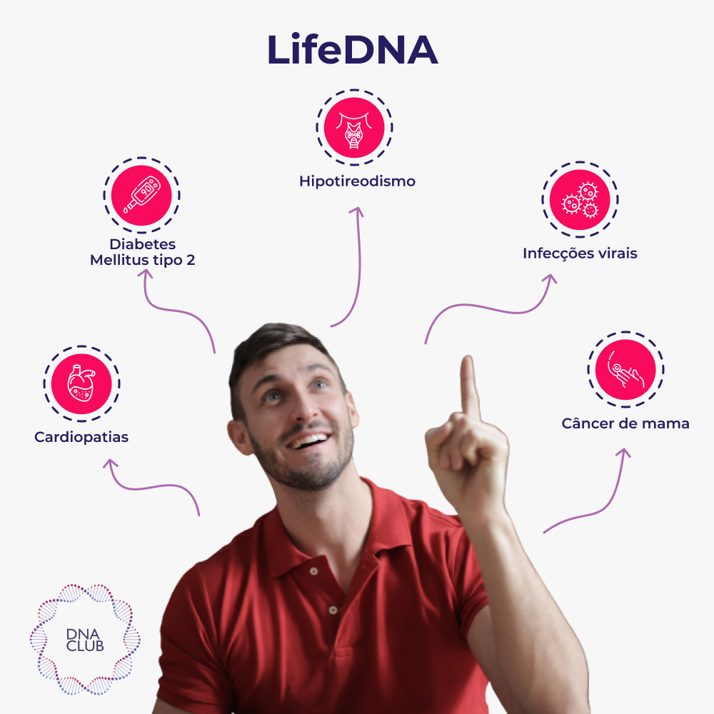 propensões analisadas no LifeDNA - homem feliz apontando para cima 